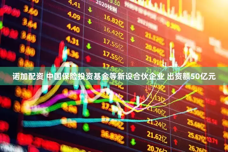 诺加配资 中国保险投资基金等新设合伙企业 出资额50亿元