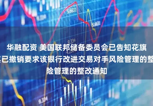 华融配资 美国联邦储备委员会已告知花旗集团 其已撤销要求该银行改进交易对手风险管理的整改通知